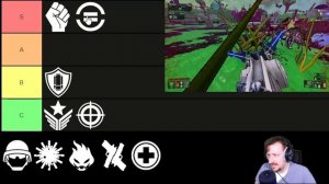 Killing Floor 2 | Solo Perk Tier List 2023