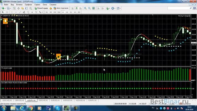 «Арбалет»: стратегия бинарных опционов на 1 час смотреть онлайн
