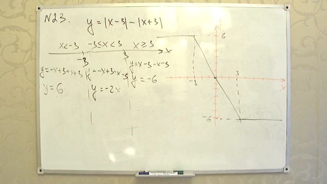 Вариант 164 Алекс Ларин (2 часть) смотреть онлайн