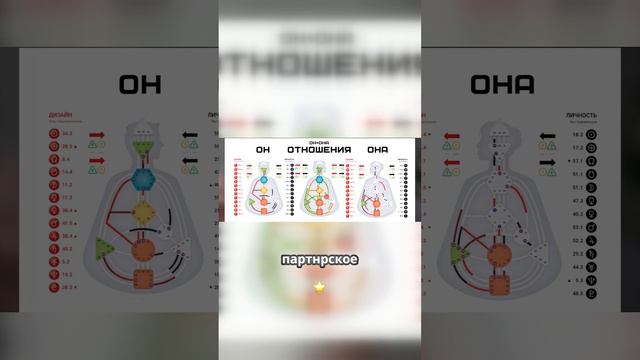 Энергетический Композит: Новая Сущность Отношений