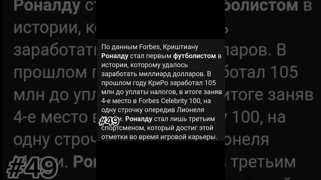 100 фактов о Криштиану Роналду