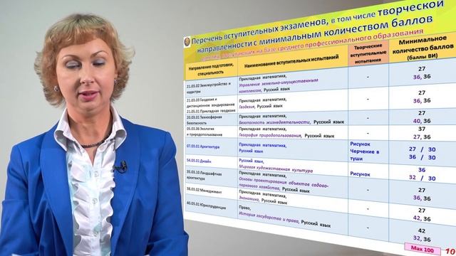 Приемная комиссия Государственного университета по землеустройству