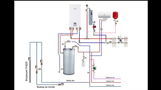 Монтаж системы отопления: тёплый пол 78кв.м. + 4 радиатора смотреть онлайн