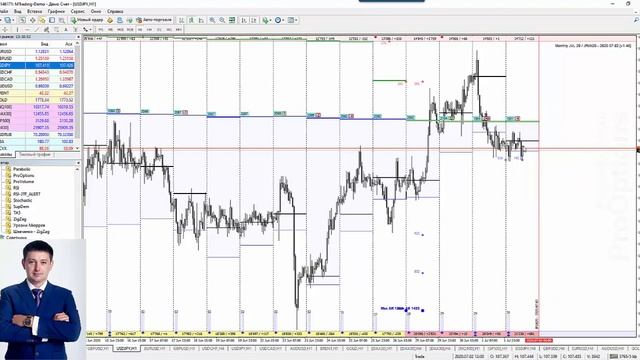 Европейский стрим от 2 июля 2020г смотреть онлайн