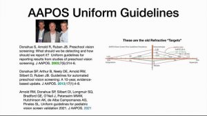 2021 IRC for PlusoptiX, SPOT and 2WIN - Video abstract [ID 342666]