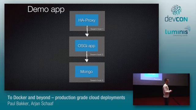 To Docker and beyond - Paul Bakker, Arjan Schaaf [Luminis DevCon 2015] смотреть онлайн