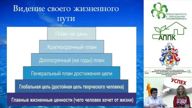 03.10.2017 Вебинар:«Психолого-педагогические основы становления личностного саморазвития..."