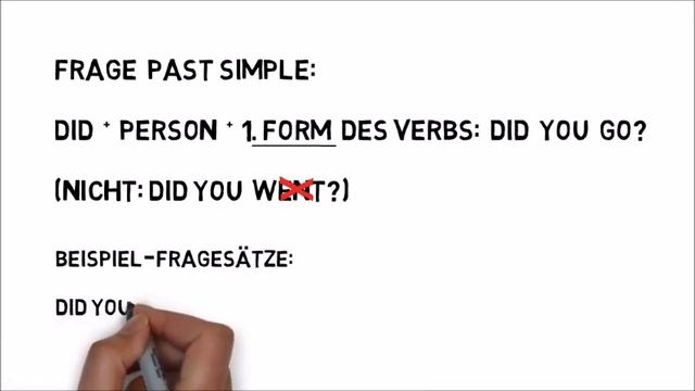 PAST SIMPLE - schnell auf Deutsch erklärt смотреть онлайн