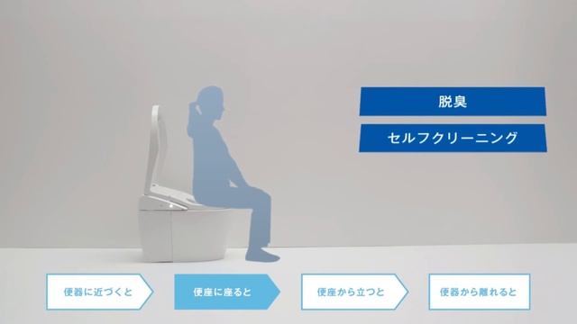 Автоматический унитаз смотреть онлайн