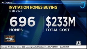 Zillow Fail Shows the Lunacy of For-Profit Housing