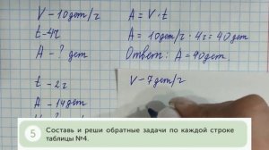 Математика 4 класс 63 урок. Производительность