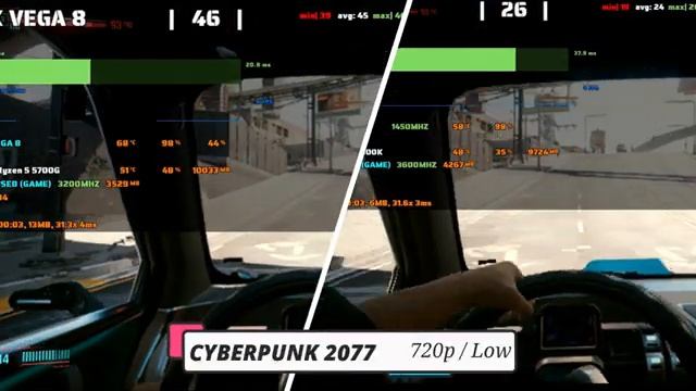 UHD 770 (12600k) Vs VEGA 8 (5700G)  - Gaming Without a Graphics Card in 2022