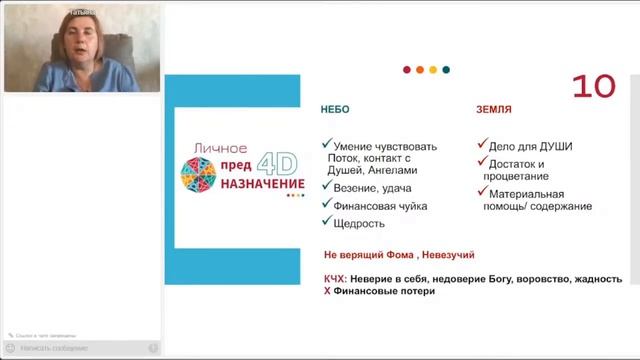 Код 10 Личное ПредНАЗНАЧЕНИЕ. ПредНАЗНАЧЕНИЕ Души. ПредНАЗНАЧЕНИЕ 4Д. Как узнать свое предназначени