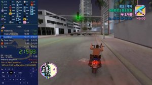 GTA Vice City: 100% Speedrun in 4:29:53