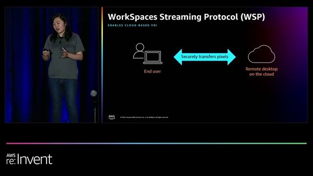 AWS re:Invent 2022 - What’s new with Amazon WorkSpaces, AppStream 2.0 & WorkSpaces Web (EUC202) смотреть онлайн
