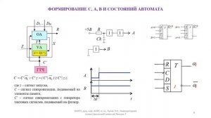 Лекция 7 КЛогвесна видео