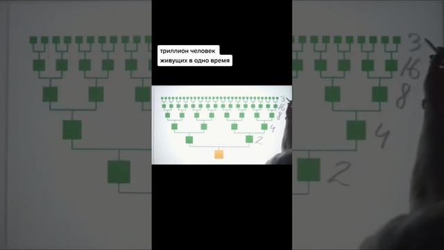 Продолжение надо? смотреть онлайн