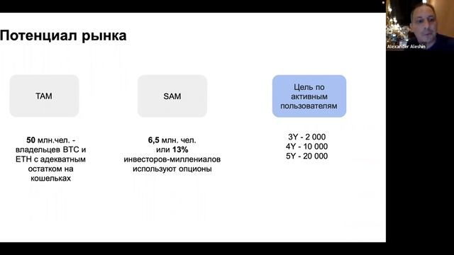 Pitch Bootcamp // 23.06.2022 смотреть онлайн