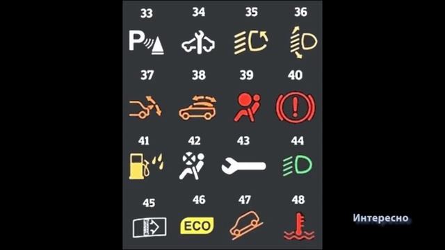 Значения иконок на приборной панели автомобиля часть 3