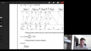 Определение усилий в ферме