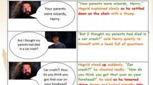 Year 3 Week 9 Harry Potter Writing - Dialogue