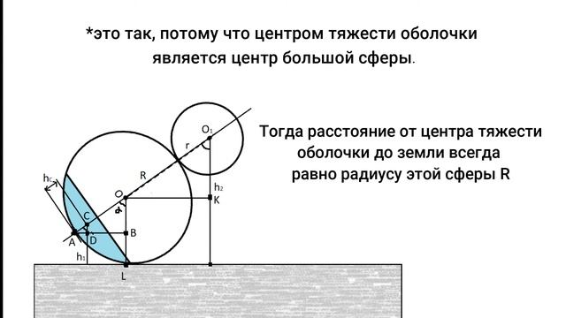 Почему Неваляшка не падает? смотреть онлайн