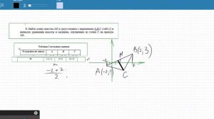 Уравнение медианы