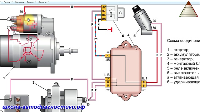 Износ щеток в стартерном электродвигателе