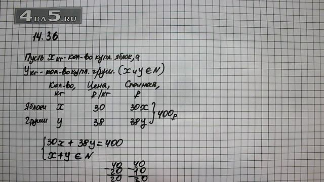 Упражнение 14.36. Алгебра 7 класс Мордкович А.Г. смотреть онлайн