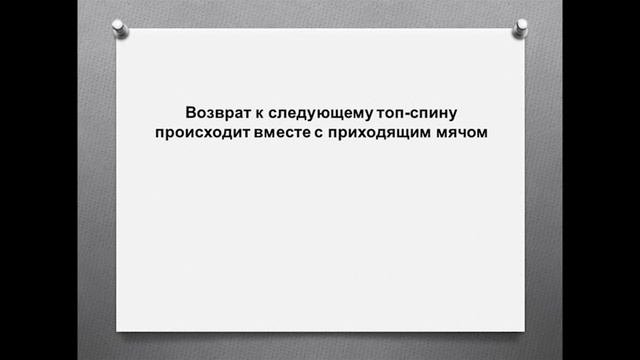 Стабильный тренировочный ТОП-СПИН СПРАВА в НАСТОЛЬНОМ ТЕННИСЕ (техника ТОП-СПИНА СПРАВА)