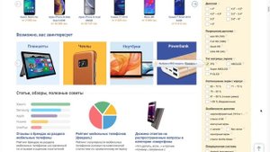 5 причин почему IPS матрицы хуже AMOLED