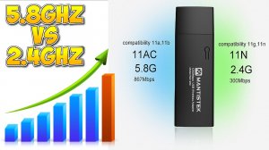 ? СКОРОСТЬ ИНТЕРНЕТА В 6 РАЗ ВЫШЕ! USB СЕТЕВОЙ АДАПТЕР MANTISTEK 1200 Mbps 2.4G 5.8GHz USB 3.0 WiFi