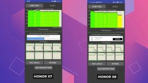 ?Обзор смартфонов Honor X7 и Honor X8. Сравнение камер, батареи и производительности