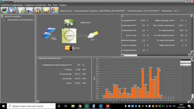 Отключили утром свет а я даже и не заметил
