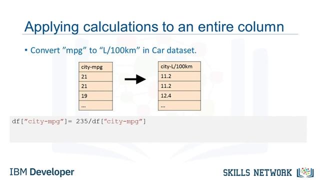 Data formatting in Python смотреть онлайн