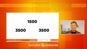 Как каждые полгода увеличивать свой чек на 1000$, Гончаренко Юрий