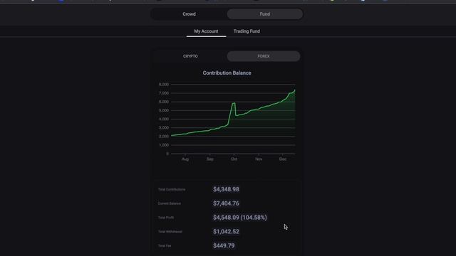 ПОЧЕМУ В DAISY КОМИССИЯ 500 TRX, А НЕ 250? | АНАЛИЗ TRON | АЛГОРИТМИЧЕСКАЯ ТОРГОВЛЯ