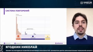 BRAIN, 22 марта 2022 г , Николай Ягодкин