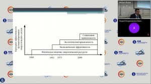 Сессия J-4-4. Нарративы в экономической науке