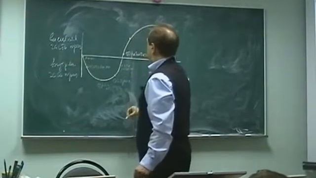 4.5 Формирование и достижение целей смотреть онлайн