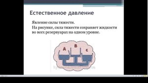 Основы гидравлики ч.2