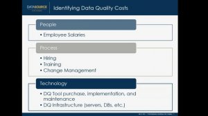 ROI on Data Quality