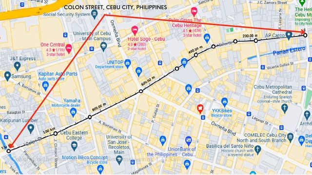 COLON STREET AERIAL VIEW (OLDEST STREET IN PHILIPPINES) | CEBU CITY