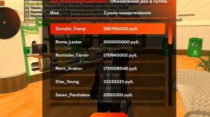 ПОМЕНЯЛСЯ АККАУНТАМИ С SALVADOR DELACE на БЛЕК РАША // BLACK RUSSIA