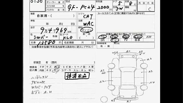 2001 NISSAN SERENA _ PC24 смотреть онлайн