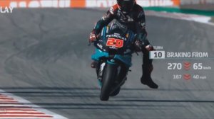 Highlight FP1 MotoGP CATALUNYA / Fabio Quartararo and Maverick Vinales