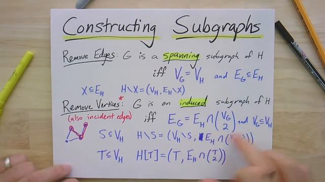 GTAC 2.3： Subgraphs and Isomorphsims