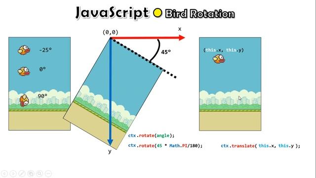 Create Flappy Bird Game CLONE With JavaScript & HTML5 | JavaScript Project For Beginners смотреть онлайн