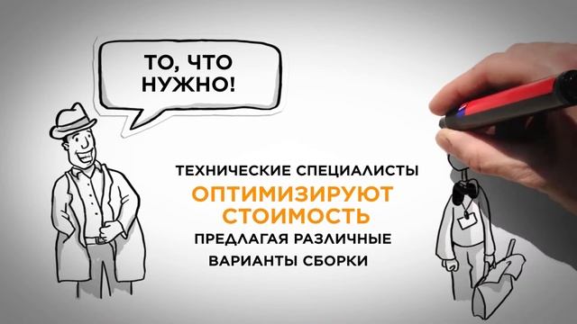 Фабер: Сборка электрощитового оборудования смотреть онлайн