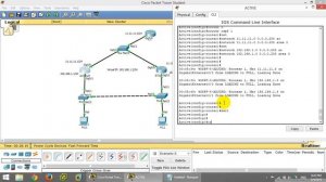 How To Configure HSRP in Packet Tracer Cisco